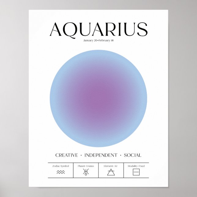 Poster Pôster Aquário Aura Azul (Frente)