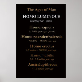 Poster Pôster / Arte de Parede Idades do Homem: