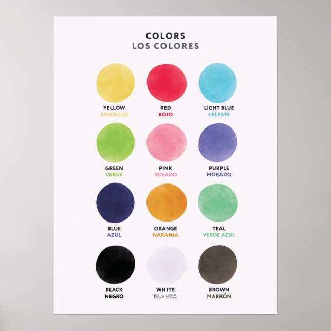 Poster Pôster Bilingue de Cores em Espanhol para Crianças (Frente)