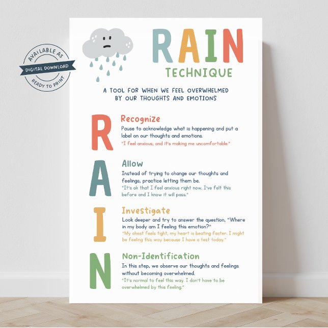 Póster Poster da sala de aula do Mindset de Técnica RAIN (montessori, educational poster, feelings, counseling decor, classroom decor, teacher resources, brea)