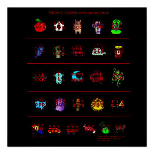 PÓSTER POSTER DE FÔNICA