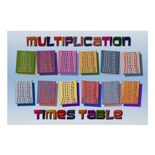 Póster Poster de Mesa de de Multiplicação de Cores   Prof