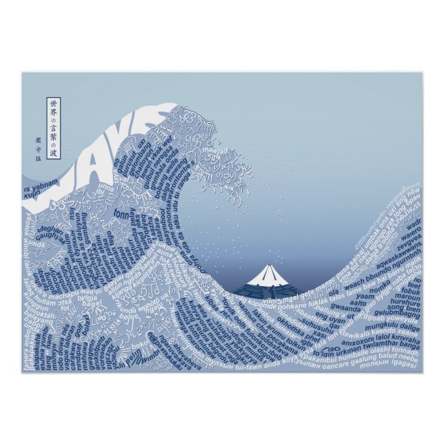 Póster Poster de Ondas do Mundo (Frente)