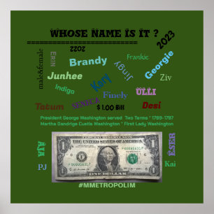 Poster Poster, De Quem É Esse Nome? design 32x32 /MMETROP