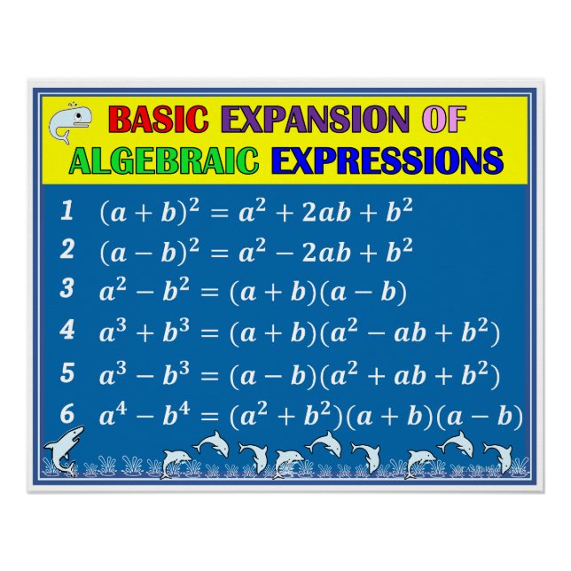 Póster Poster de sala de aula de álgebra e matemática - O (Frente)