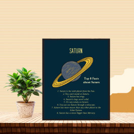Póster Poster do planeta Saturno