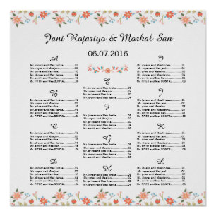 Póster Poster floral da carta do assento do casamento
