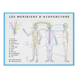 Póster Poster Méridiens d'Acupuncture, médecine chinoise