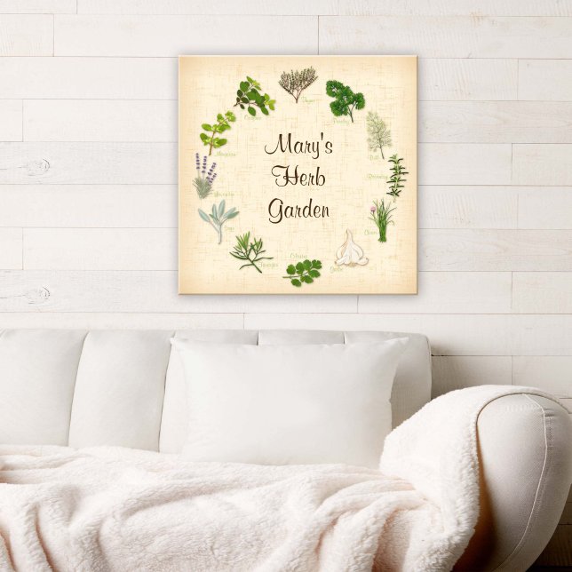 Poster Pôster Personalizado do Seu Jardim de Ervas (Customize Your Herb Garden Poster. Fragrant, flavorful herbs and spices.)