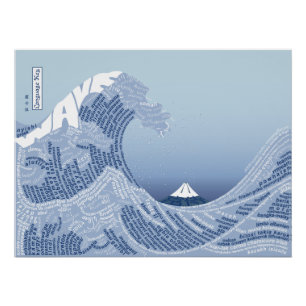 Póster Poster Wave do Mundo - Chave de Idioma