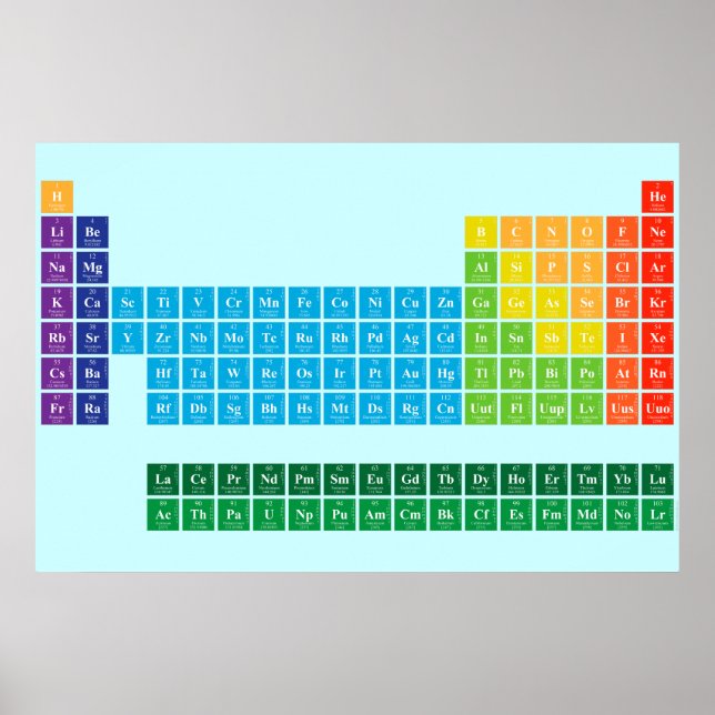 Póster Pôsteres (Frente)