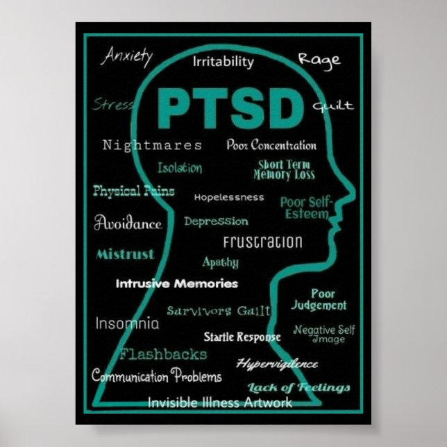 Poster POSTERS... PTSD - Sintomas (Frente)