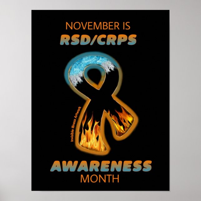 Poster POSTERS...RSD/CRPS - Fio de Fogo e Gelo (Frente)