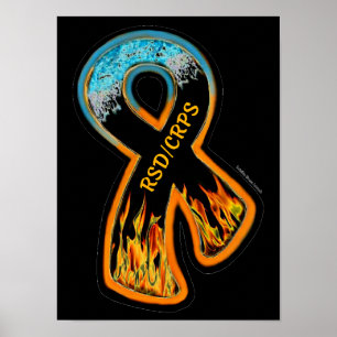 Poster POSTERS… RSD/CRPS - fita do fogo & do gelo