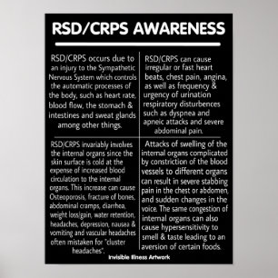 Poster POSTERS...RSD/CRPS - Informações