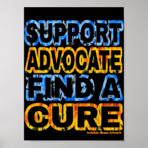 Poster POSTERS… RSD/CRPS - laranja & azul