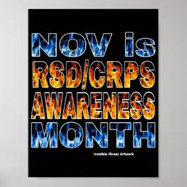 Poster POSTERS...RSD/CRPS - Laranja e Azul