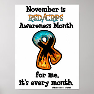 Poster POSTERS… RSD/CRPS - novembro é RSD/CRPS Awarene