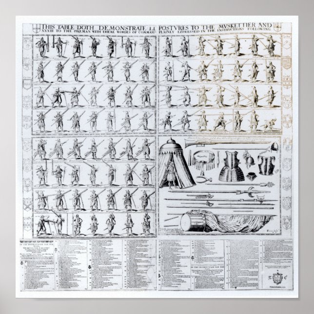 Póster Posturas para Mosqueteiros e Pikemen (Frente)