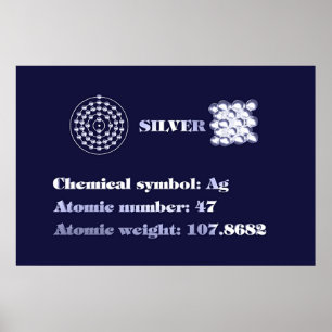 Póster Prata 101