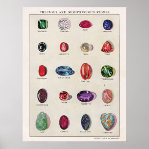 Poster Precioso e pedras semipreciosas