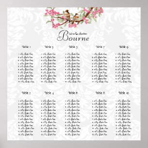 Póster Preço começa em R$ 66,56 Rosa Pássaro Vintage