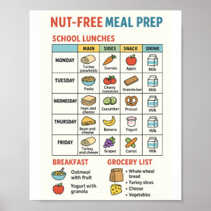 Poster Preparo de refeições sem cruz para almoços escolar