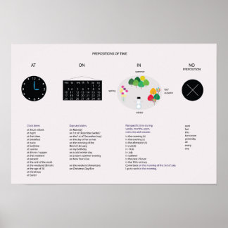 Póster Preposições do tempo - gramática inglesa