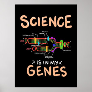Poster Presente cientista   A Ciência Está Nos Meus Gen