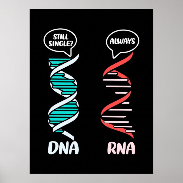 Poster Presente cientista | Professor de Biologia Rna (Frente)