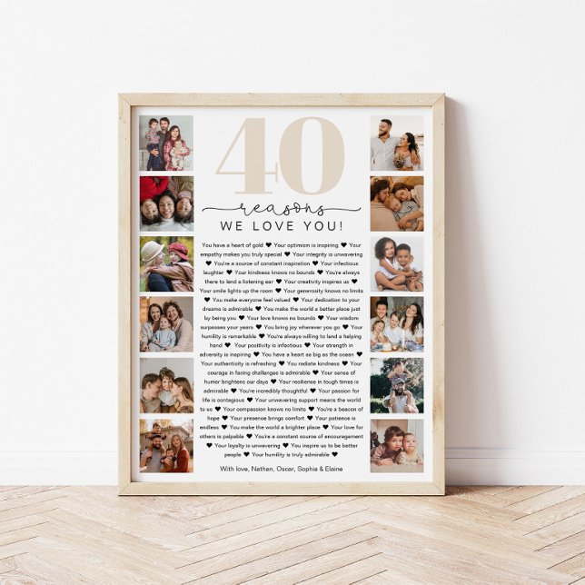 Póster Presente de Aniversário Comemorativo 40 Razões pel (Criador carregado)