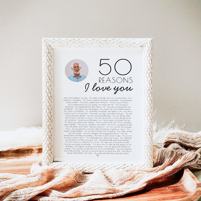 Poster Presente de Aniversário de Milestone com 50 Razões (Criador carregado)