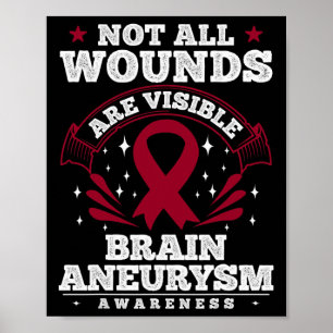 Poster Presente de consciência para o neurismo cerebral -