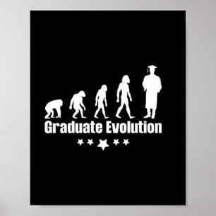Poster Presente de Graduação   Evolução do Graduado