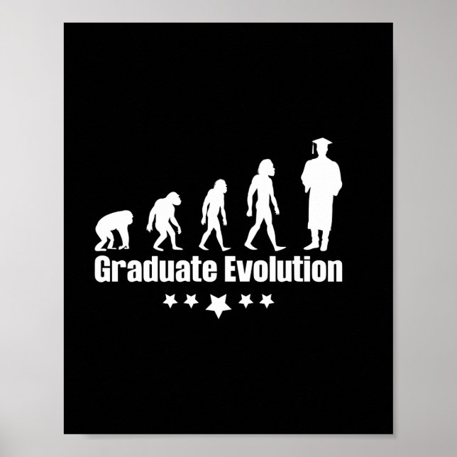 Poster Presente de Graduação | Evolução do Graduado (Frente)