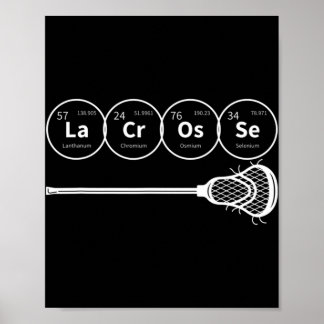 Poster Presente de Química da Mesa Periódica de Elementos