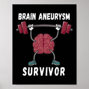 Poster Presente de Sobrevivência do Aneurismo Cerebral