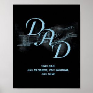 Poster Presente do Dia dos Pais – Paciência Sabedoria Amo