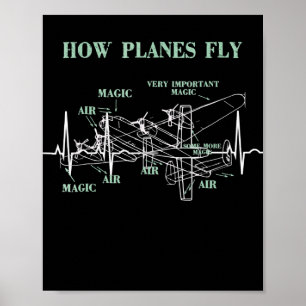 Poster Presente do Piloto de Engenheiro Aeroespacial Engr