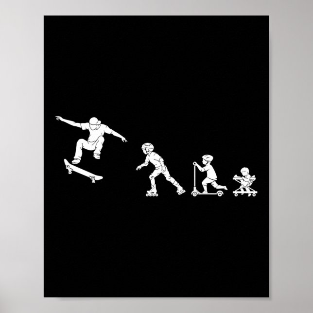 Poster Presente Evolução do Skateboarder  (Frente)