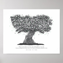 Presente Memorial, Simpatia pela Perda do Pai, Árv