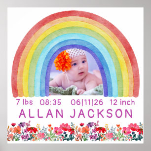 Poster Presente personalizado de bebê Foto de recém-nasci