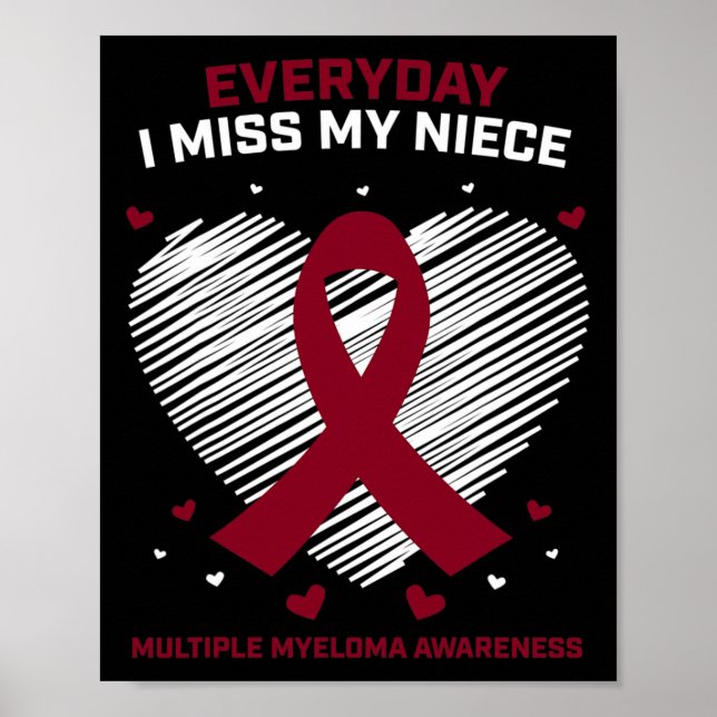 Poster Presente Produtos Para Canceres De Sangue Niece Mú (Frente)