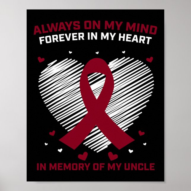 Poster Presente Produtos para Canceres de sangue Tio Múlt (Frente)