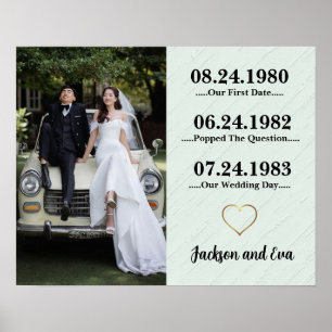 Poster Presente Significativo para Esposa Marido