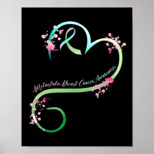 Poster Presentes cardíacos para sensibilização do Cancer 