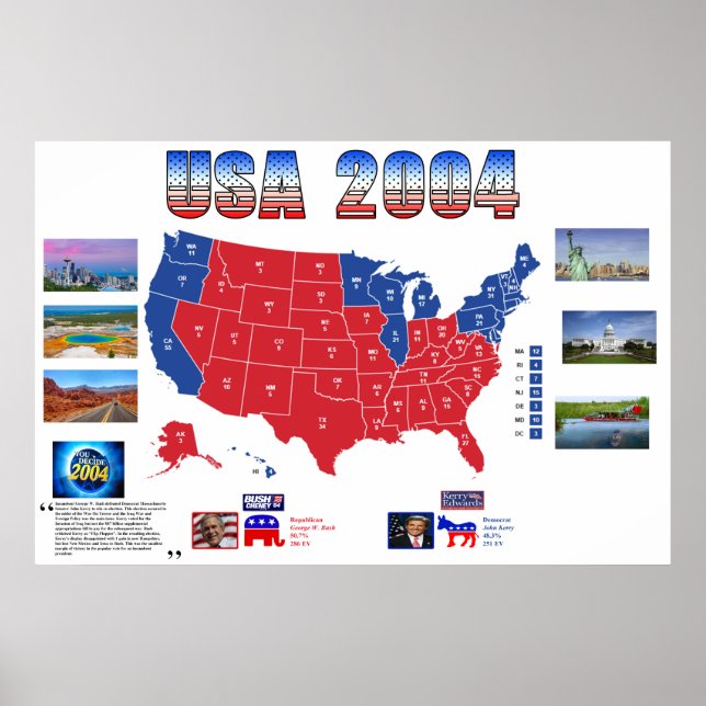 POSTER Presidencial 2004 dos EUA (Frente)