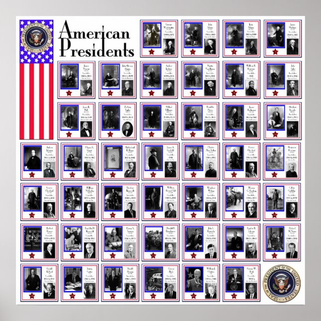 POSTER PRESIDENTES AMERICANOS A/564 (Frente)