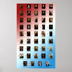 Póster Presidentes dos E.U. (George Washington - Barack