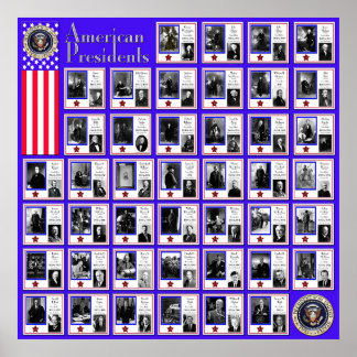 POSTER PRESIDENTES DOS EUA BLUE A/567